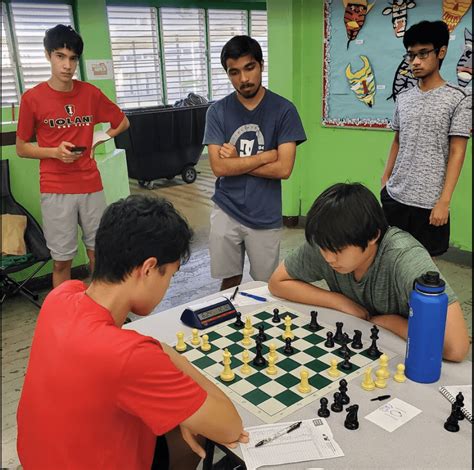 Chess as well as Scholastic Success and Connections & Research.